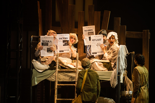 Production image