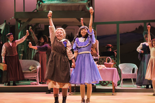 Production image